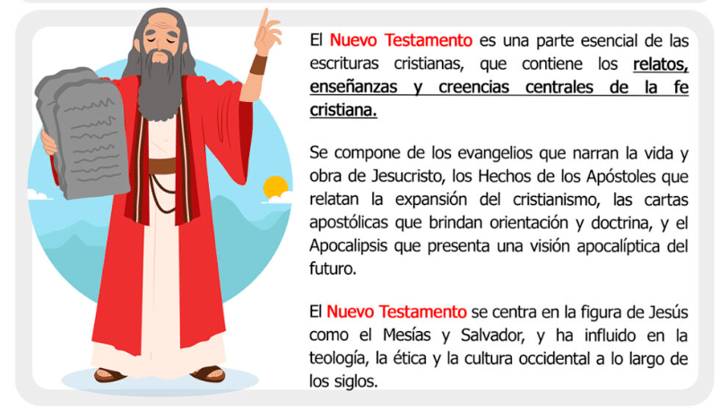 El nuevo Testamento