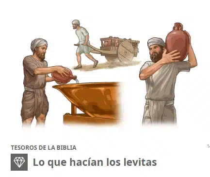 Lo que hacian los levitas