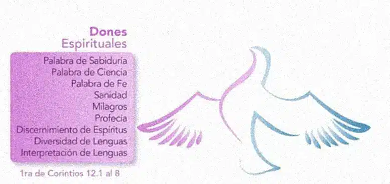 Los 9 dones del Espiritu Santo
